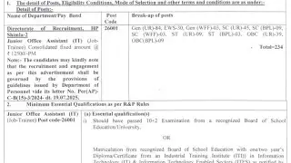 HPRCA Latest requirement 2026 II HP JOA 234 post Recruitment II HP Govt Job Update 