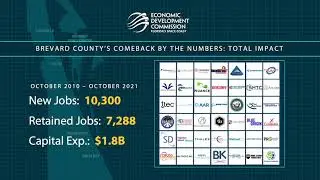 Business Expansions and Relocations on the Space Coast - 2010/2021