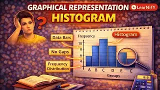 CLASS:9 GRAPHICAL REPRESTATION HISTOGRAM. #class12 #education #statistics #histogram