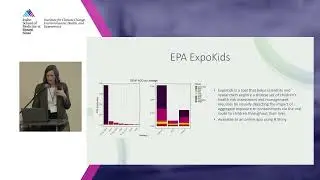 President&rsquo;s Task Force on Environmental Health Risks and Safety Risks to Children - Aly Lorenz, MPH