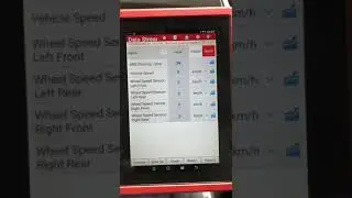 ABS nyala!! jangan sampai salah beli spare part sebelum analisa&nbsp;yang&nbsp;tepat