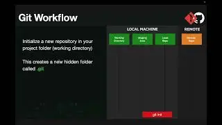 git commands