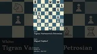 Tigran Vartanovich Petrosian vs Miguel Najdorf | Round 8 | Bled, 1961 #chess