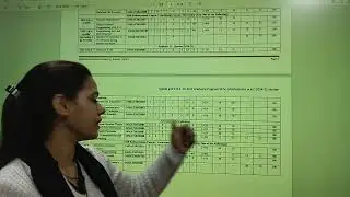 M.Sc Maths Syllabus Introduction | MDU | Haryana university | New Era Maths Classes