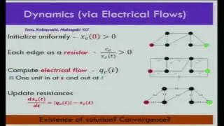 Natural algorithms for flow problems - Nisheeth Vishnoi