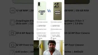 Motorola Signature Vs Oneplus 15R 5g #shorts #foryou
