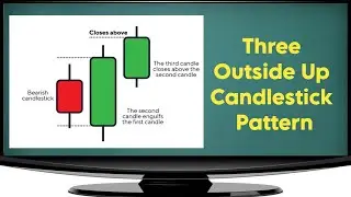 Three Outside UP Candlestick Pattern | Technical Analysis | Price Action | Candlestick Pattern |