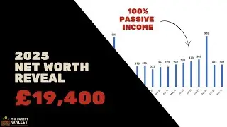 От -30 000 до 290 000 фунтов стерлингов за 6 лет: наш прогноз состояния на 2025 год.
