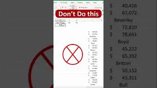 Clean messy Data - Part 2 | Wraprows Function | Excel Tips and tricks | #shorts