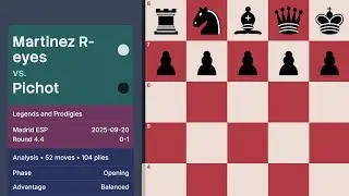 Martinez Reyes vs Pichot &mdash; Legends and Prodigies 2025 (Round 4.4)