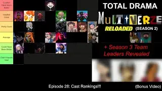 Total Drama Multiverse Reloaded Episode 28 Cast Ranking!!!