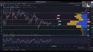 11-01-23 THE ALTCOIN BIBLE - MATIC, XMR, LINK, LTC, ATOM are in my sights this week. BUY & SELL ...