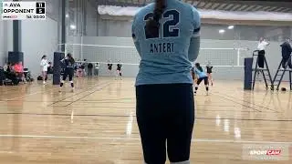 PLF1 Ava16e v ny elite