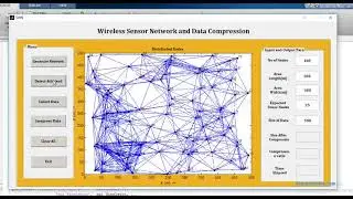 Wireless Sensor Network and Data Compression MATLAB code
