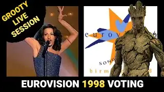 ESC 1998 Live Voting