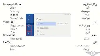 Introduction to ms word beginner course