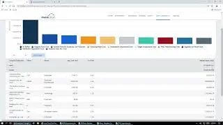 Exam Challenge Demo - InvestCloud