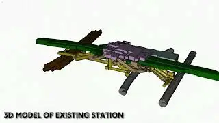 Embankment station upgrade CGI