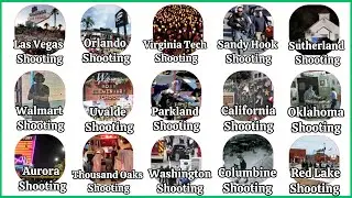The Deadliest Mass Shooting in U.S. History &ndash; Explained in 27 Minutes