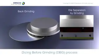 Dicing before Grinding (DBG) DISCO HI-TEC EUROPE Service Solution