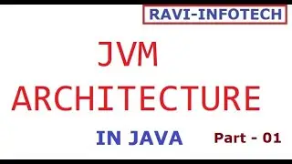 Java 14 Tutorials || Class Loader Sub System with JVM Architecture