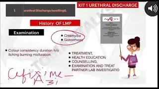 KIT 1 uses in Hindi