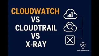 CloudWatch vs CloudTrail vs X-Ray | AWS Monitoring Tools Explained in 5 Minutes