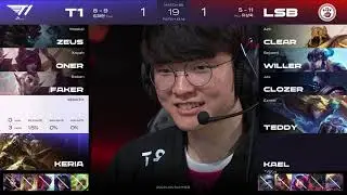 Faker Laughs After Picking Xerath and Trolling || LCK