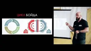 Ситуативная готовность: цикл Бойда, или петля НОРД (OODA loop)