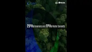 Ravi City | Pakistan&rsquo;s Sustainable Riverfront City