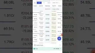 #health #nifty #indianstockmarket #trading #sensexnifty #share #stockmarket #healthmessage #tips