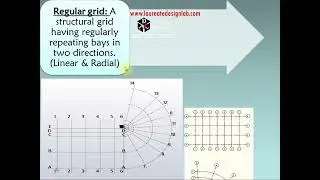 Spatial grid and spatial configuration (Laureate Design Lab)