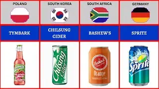 Taste the World: Discovering Unique Soft Drink Brands from Different Countries
