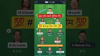 NED VS NAM T20 Dream11 Prediction | NED VS NAM Dream11 Team Of Today Match | NED VS NAM dream11