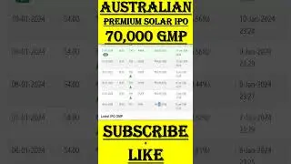 Australian Premium Solar IPO GMP |  #allotmentstatus