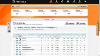 Overview of the Protrada Trading Tools with Protrada Founder, Troy Rushton