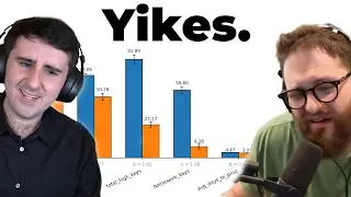 Boosting is getting a little out of hand - PoddyC Ep. 113
