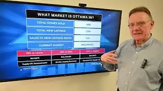 Ottawa Real Estate Market Update January 2026