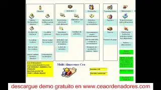 software de inventarios ejemplos