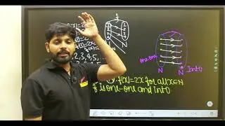 Class 12 Maths | Functions | Examples 1 to 4 Solutions | RS Aggarwal | Om Science Classes