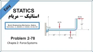 Static Meriam, P 2-78