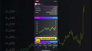 Feg token news #fegtoken #feg #smartdefi