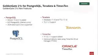GoldenGate for Non Oracle DBs - SQL Server, MySQL, Postgres, DB2, NonStop, etc etc