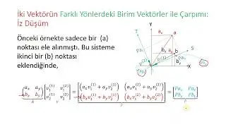 Singular Value Decomposition, Tekil Değer Ayrıştırması