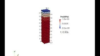 Terzaghi's consolidation problem with Material Point Method - MPM