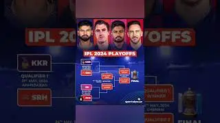 IPL Playoffs Scenario 2024 #ipl #ipl2024 #cricket #viral #viralvideo #viralshorts #shorts #short