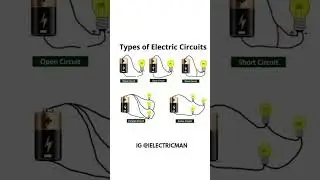Types of electrical circuits #electriccircuit #electrical #electrician  #electronics #wiring