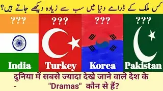 Which country has number one dramas in world| which country dramas are most watched in world| dramas