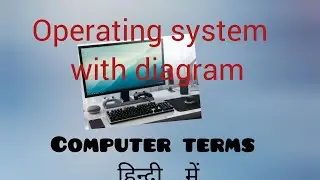ऑपरेटिंग सिस्टम चित्र (डायग्राम ) से समझें आसानी से | operating system with diagram | compulearn #os
