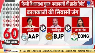 Delhi Elections 2025:दिल्ली विधानसभा चुनाव, Kalkaji की ग्राउंड रिपोर्ट | AAP | BJP | Delhi Elections